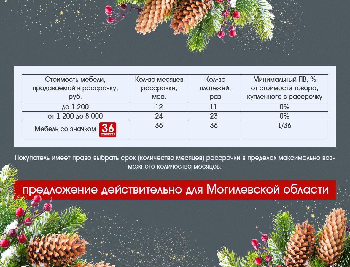 Мебель в рассрочку с доставкой по беларуси без первоначального взноса