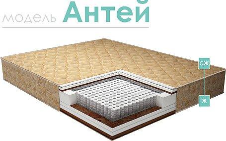 Матрасы «Антей»