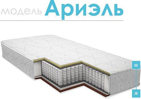 Матрасы «Ариэль»