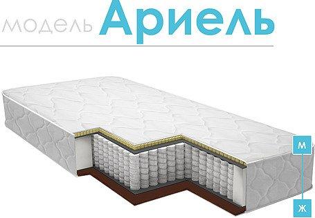Матрасы «Ариель»