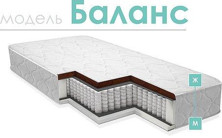 Матрасы «Баланс»