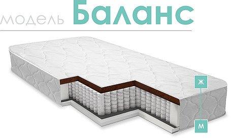 Матрасы «Баланс»