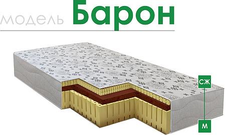 Матрасы «Барон»