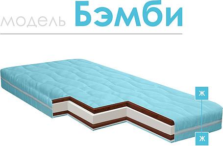 Матрасы «Бэмби»