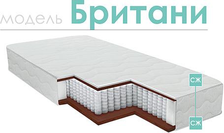 Матрасы «Британи»