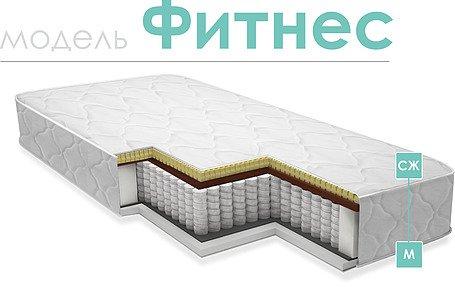 Матрасы «Фитнес»