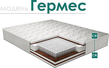 Матрасы «Гермес»