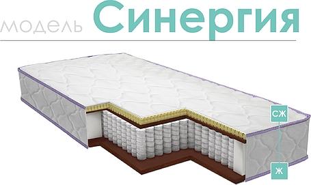 Матрасы «Синергия»