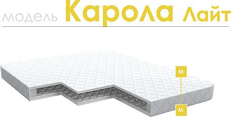 Матрасы «Карола ЛАЙТ» - SALE