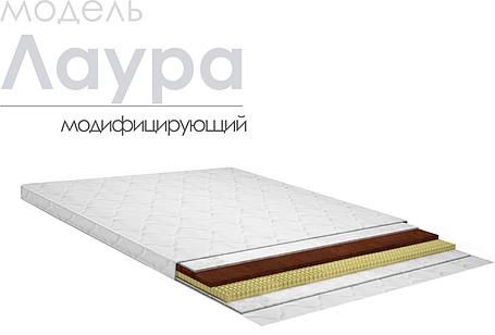 Наматрасники/топперы «Лаура» - SALE