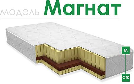 Матрасы «Магнат» - SALE