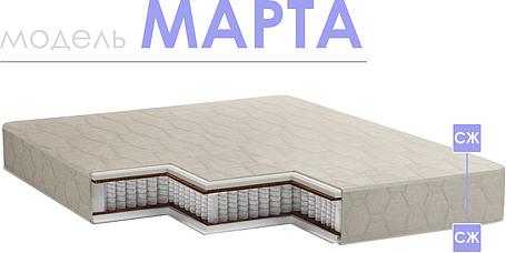 Матрасы «Марта»