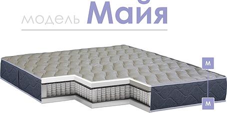 Матрасы «Майя»