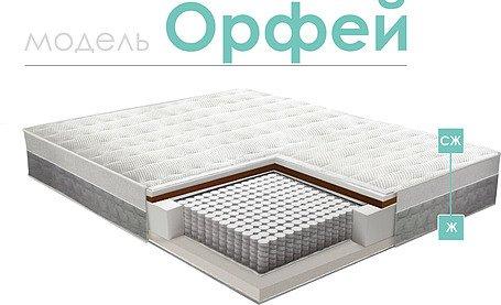 Матрасы «Орфей»