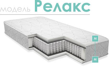 Матрасы «Релакс» - SALE