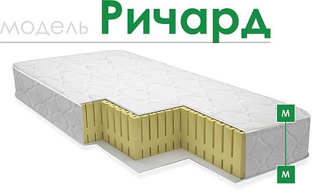 Матрасы «Ричард» - SALE