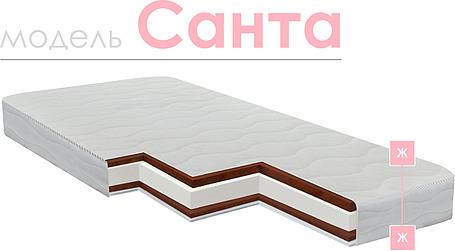 Матрасы «Санта»
