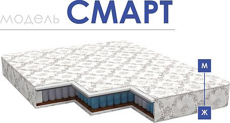Матрасы «Смарт»