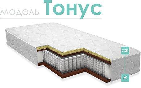 Матрасы «Тонус»