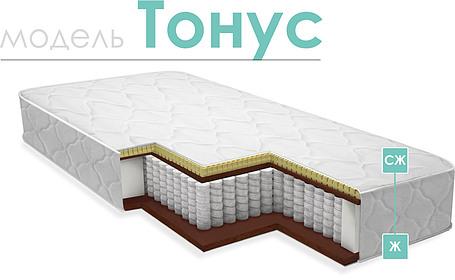 Матрасы «Тонус» - SALE