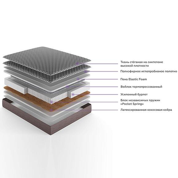 Матрасы «Тея» (teya4.jpg) Матрасы «Тея»