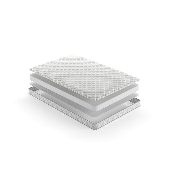 Матрасы «Элит»