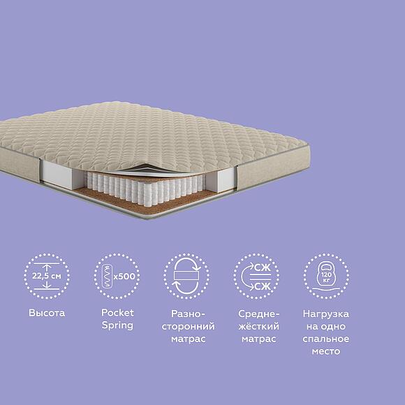 Матрасы «Марта» (Marta_01.jpg) Матрасы «Марта»