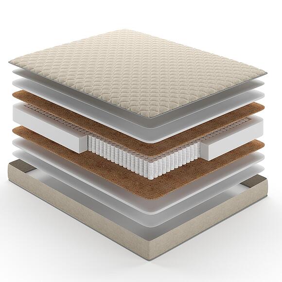 Матрасы «Марта» (marta-3.jpg) Матрасы «Марта»