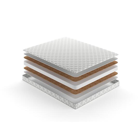 Матрасы «Санта»