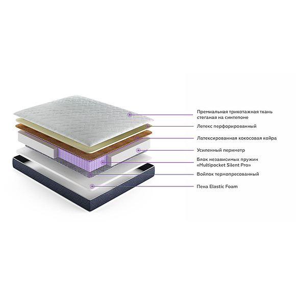 Матрасы «Опера»