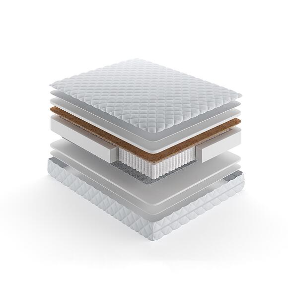 Матрасы «Сиеста»