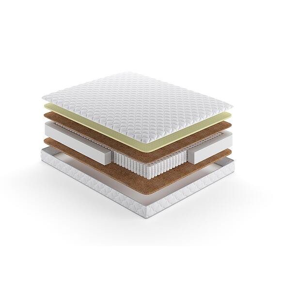 Матрасы «Синергия»