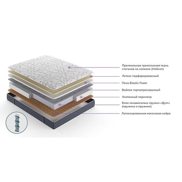 Матрасы «Дуэт»