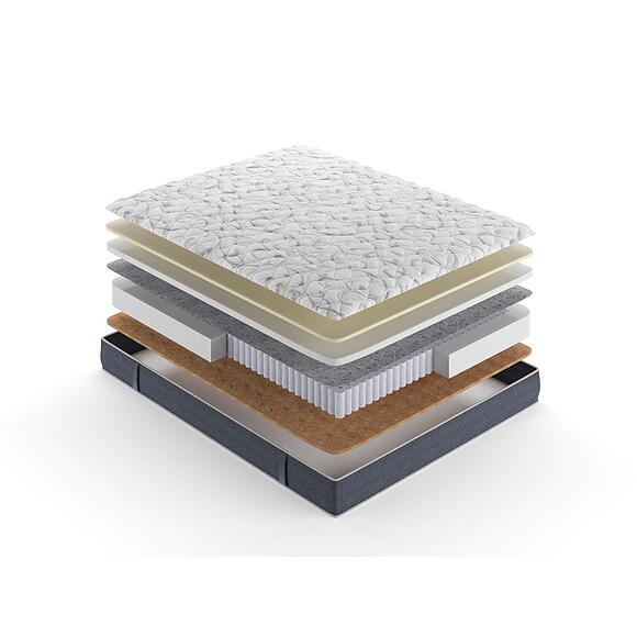 Матрасы «Дуэт»