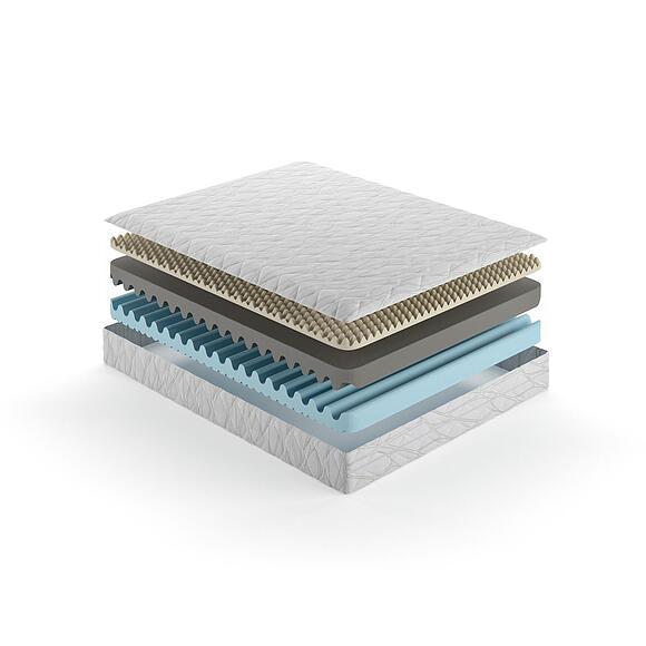 Матрасы «Дрим» (drim4.jpg) Матрасы «Дрим»