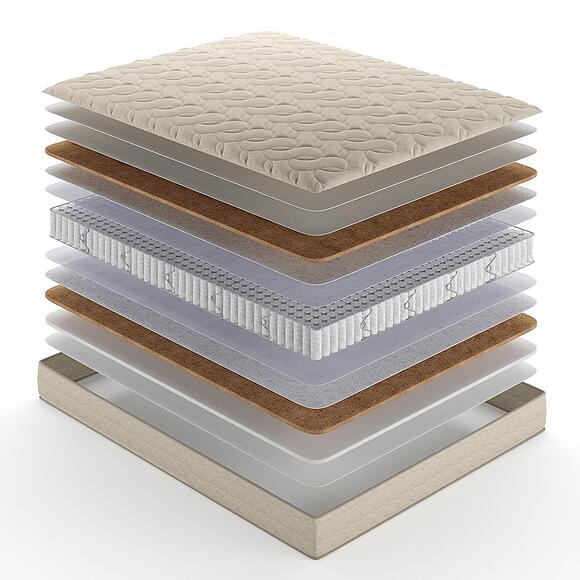 Матрасы «Лина»