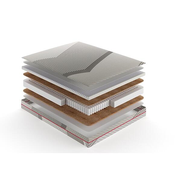 Матрасы «Проформ» (3-a.jpg) Матрасы «Проформ»