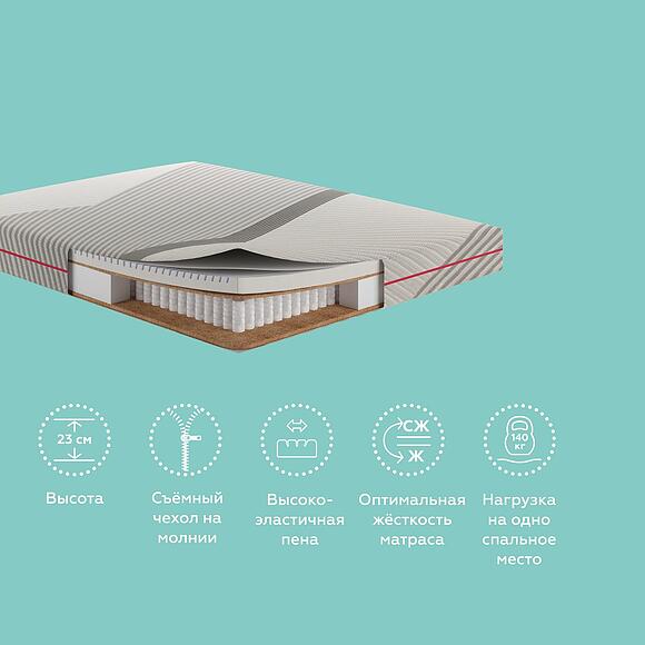 Матрасы «Проформ» (Proform_01.jpg) Матрасы «Проформ»