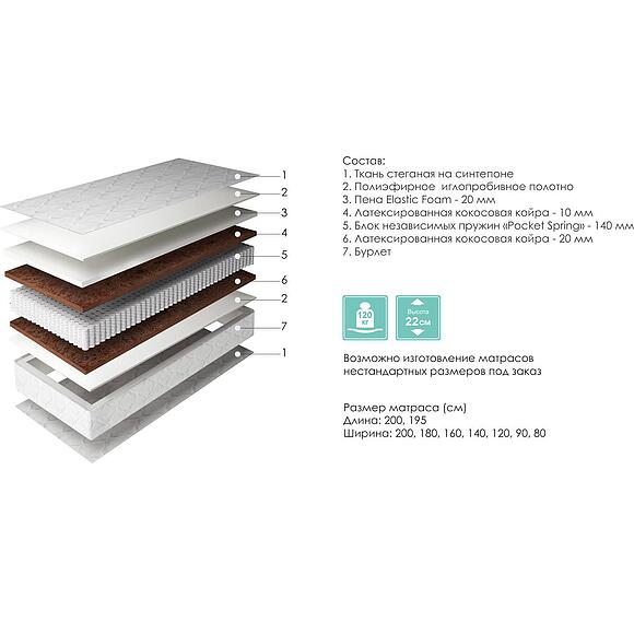 Матрасы «Актив» - Только онлайн (aktiv_shema.jpg) Матрасы «Актив» - Только онлайн