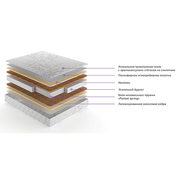 Матрасы «Сакура» (sakura_4-kopiya.jpg) Матрасы «Сакура»